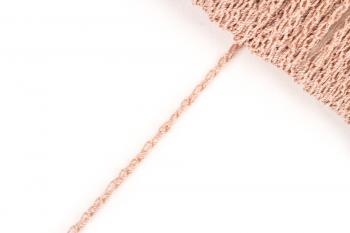 Special Thread